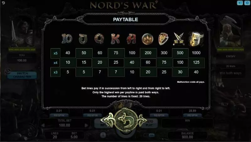 Nord's War Free Casino Slot  with, delFree Spins