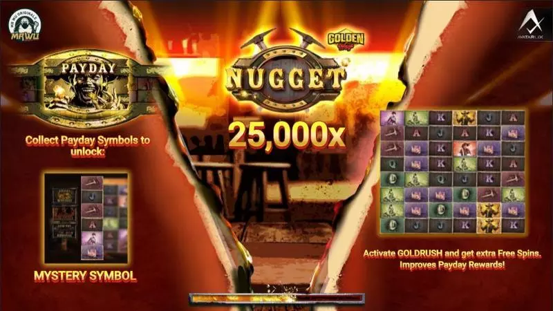 Nugget Free Casino Slot  with, delFree Spins