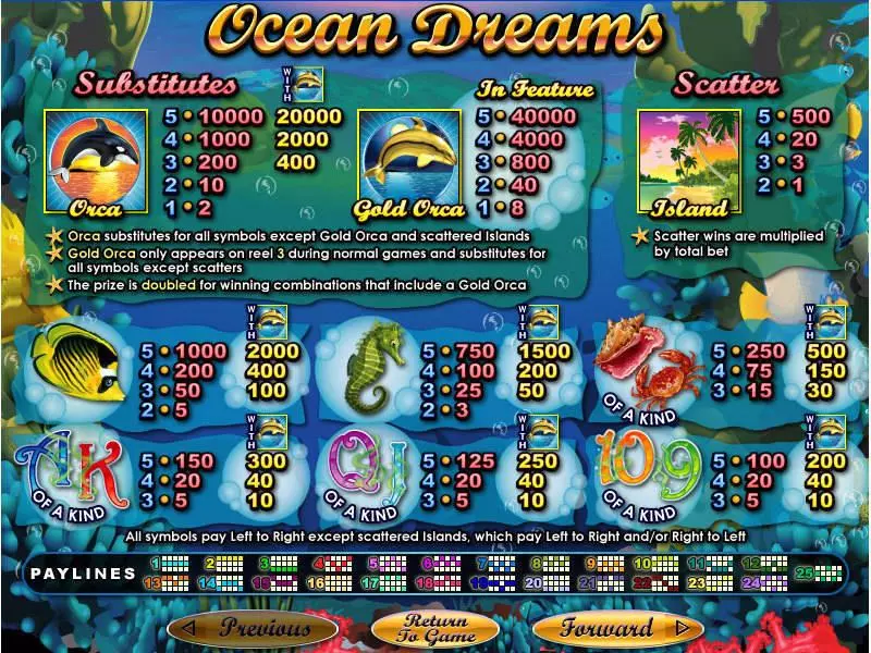 Ocean Dreams Free Casino Slot  with, delFree Spins