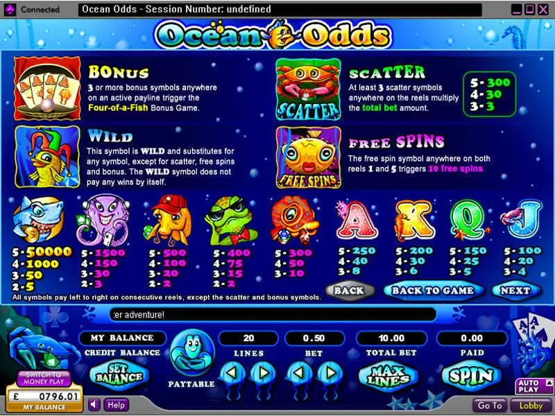 Ocean Odds Free Casino Slot  with, delFree Spins