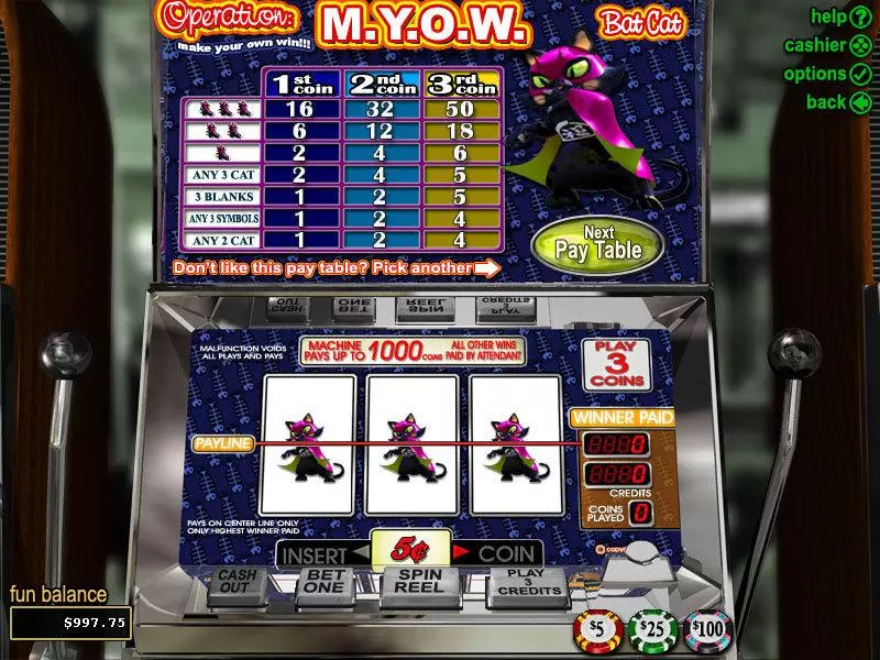 Operation M.Y.O.W Free Casino Slot 