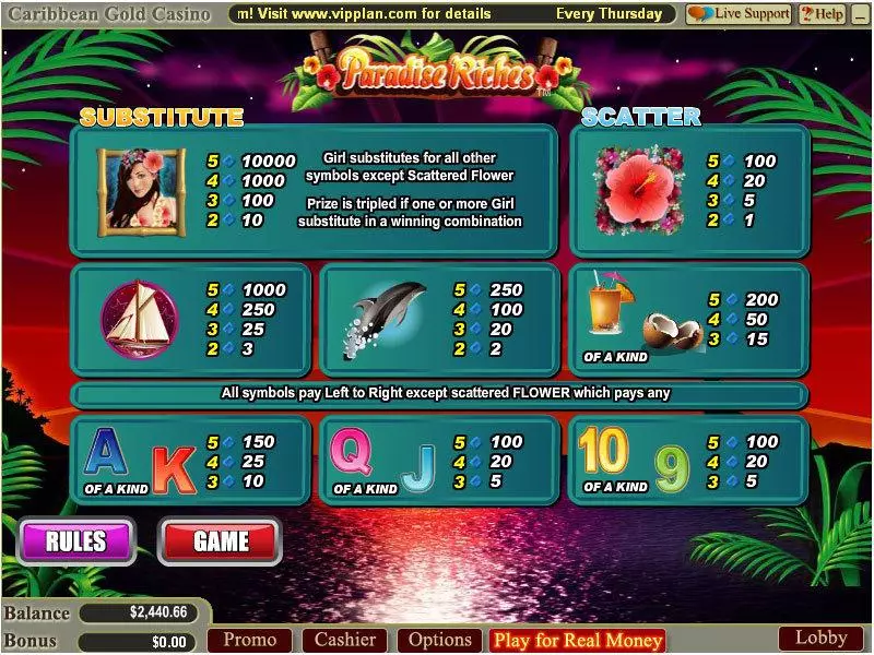 Paradise Riches Free Casino Slot  with, delFree Spins