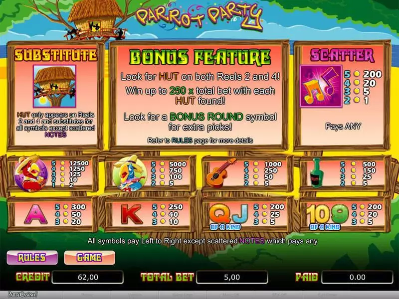 Parrot Party Free Casino Slot  with, delFree Spins