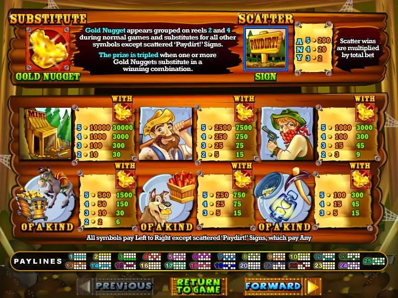 Paydirt! Free Casino Slot  with, delFree Spins