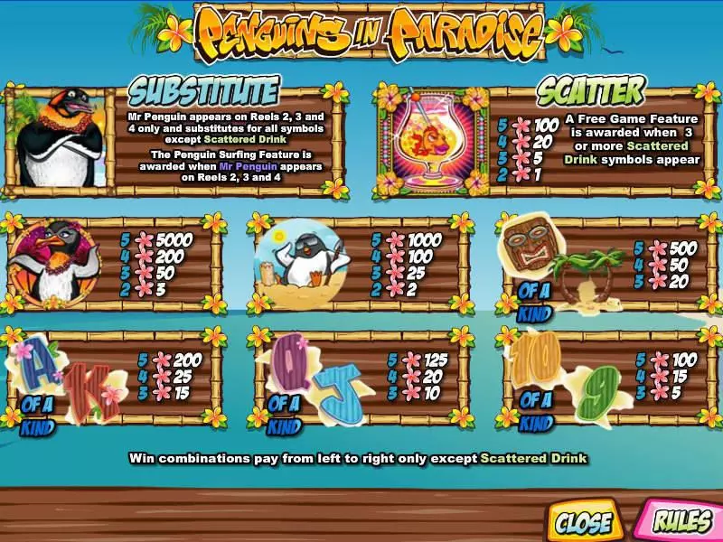 Penguins in Paradise Free Casino Slot  with, delFree Spins