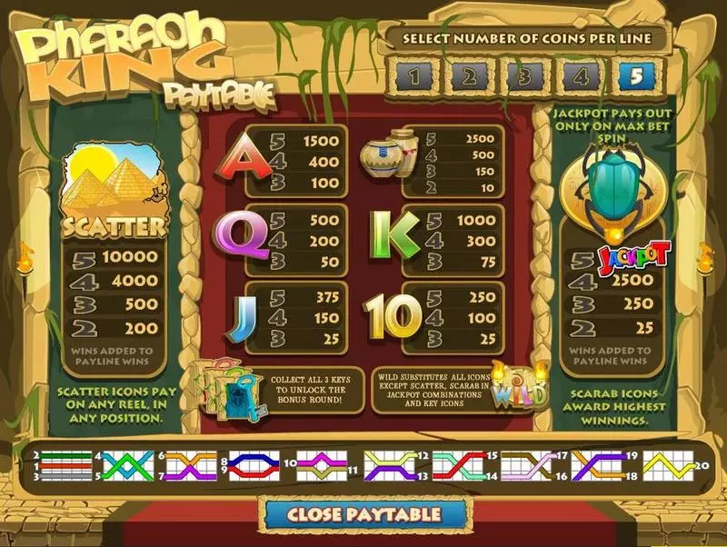 Pharaoh King Free Casino Slot  with, delSecond Screen Game