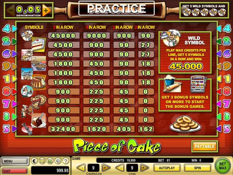 Piece of Cake Free Casino Slot  with, delSecond Screen Game