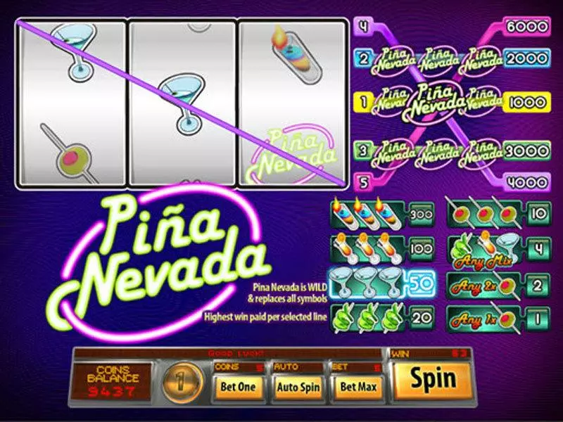 Pina Nevada Classic Free Casino Slot 