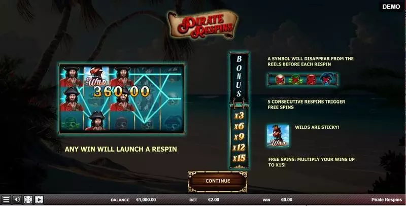 Pirate Respin Free Casino Slot  with, delFree Spins