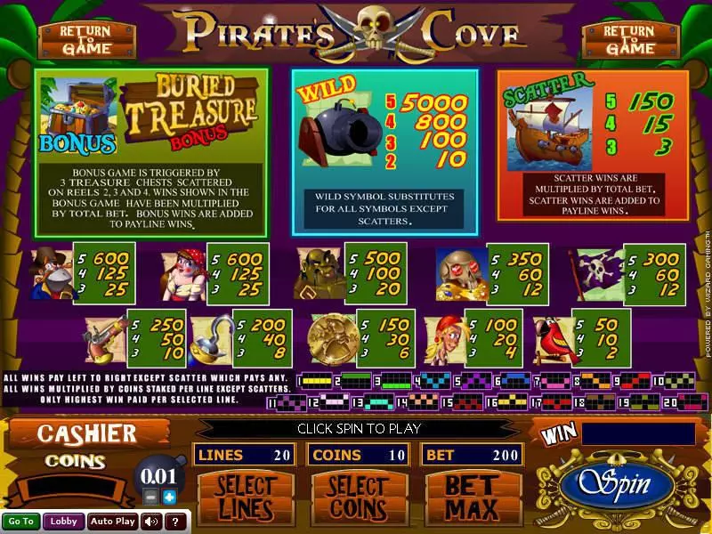 Pirate's Cove Free Casino Slot  with, delSecond Screen Game