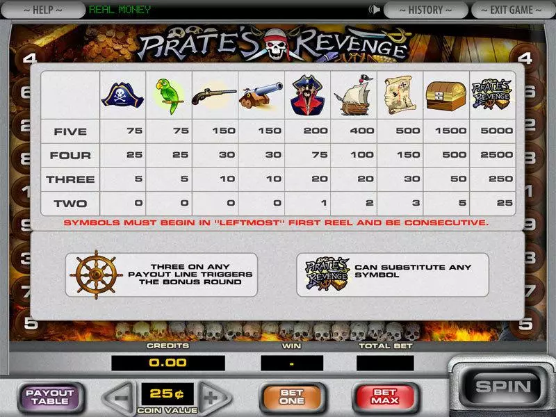 Pirate's Revenge Free Casino Slot  with, delSecond Screen Game