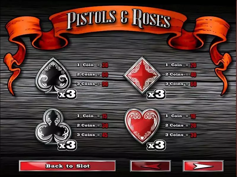 Pistols & Roses Free Casino Slot 