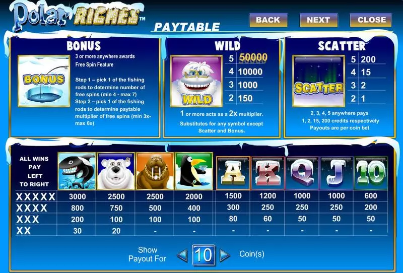Polar Riches  Free Casino Slot  with, delFree Spins