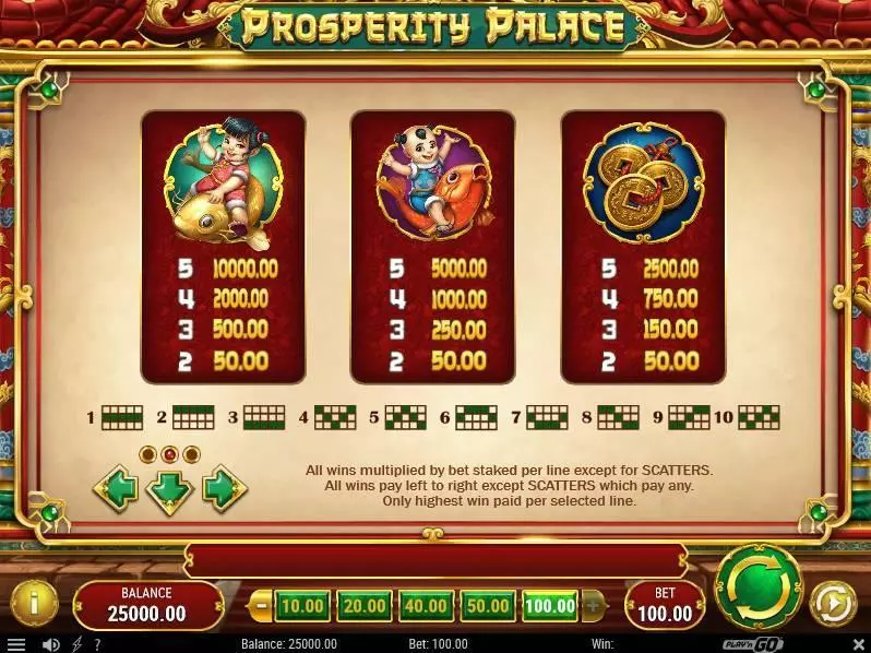 Prosperity Palace Free Casino Slot  with, delFree Spins