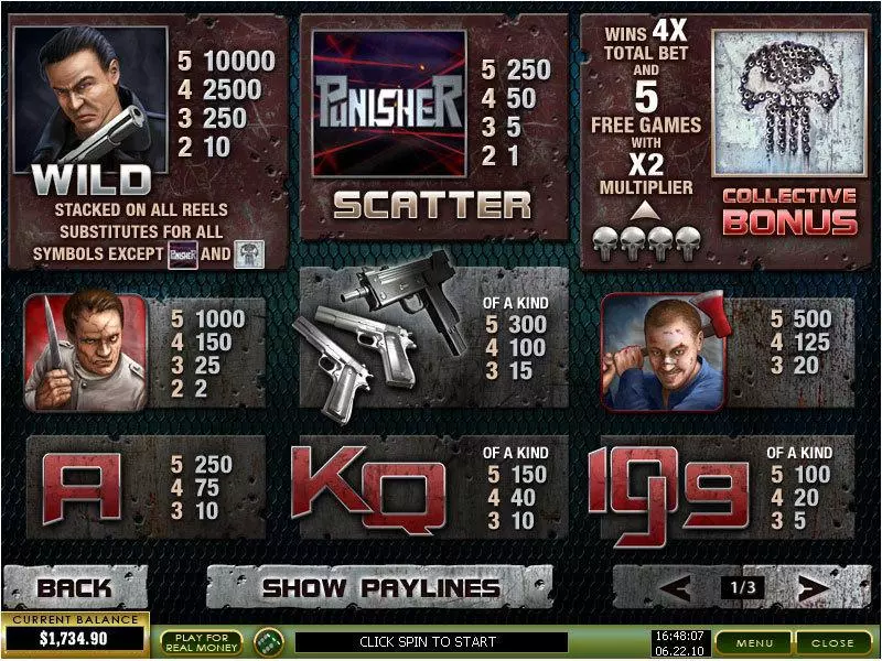 Punisher War Zone Free Casino Slot  with, delJackpot bonus game