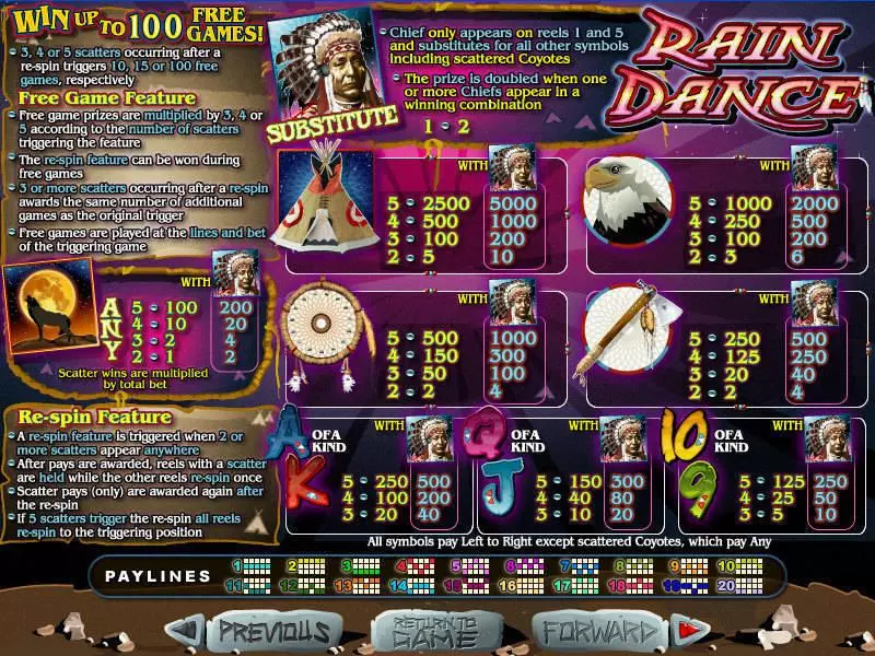 Rain Dance Free Casino Slot  with, delFree Spins