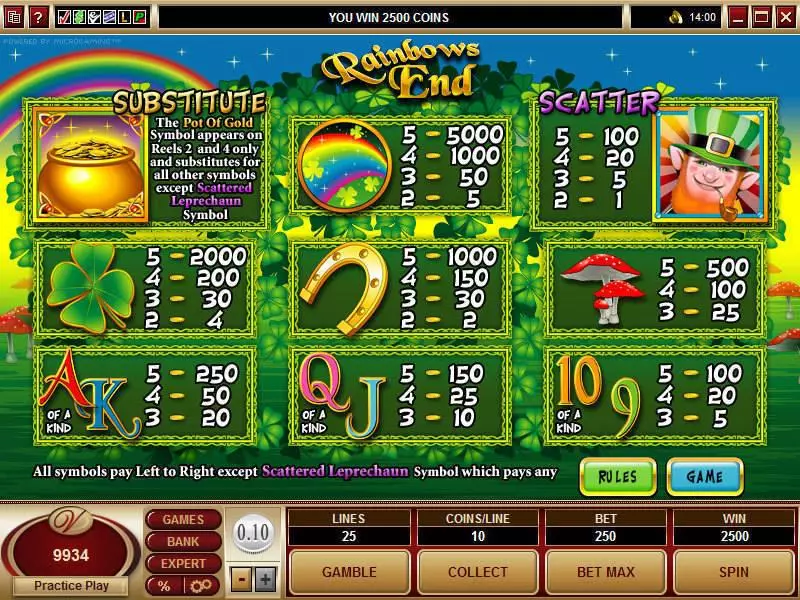 Rainbows End Free Casino Slot  with, delFree Spins