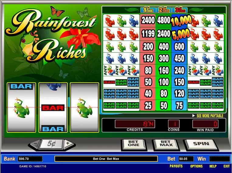 Rainforest Riches Free Casino Slot 