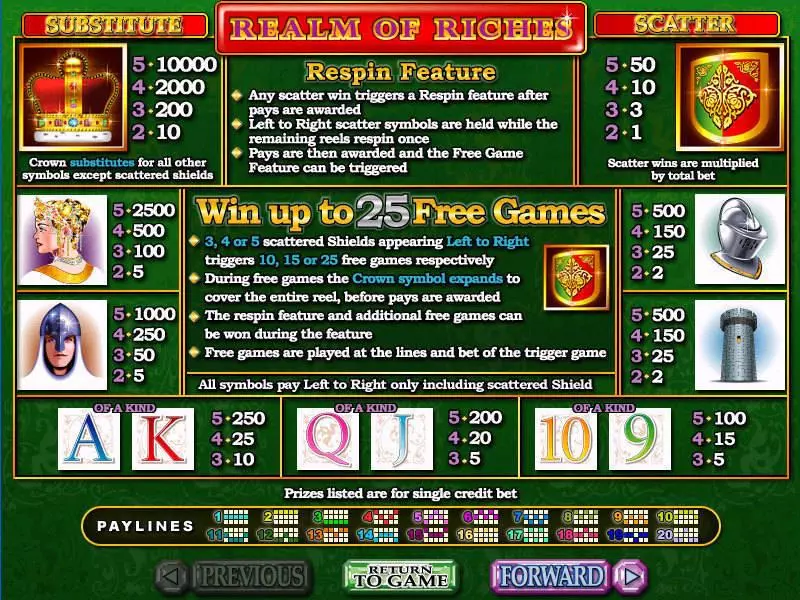 Realm of Riches Free Casino Slot  with, delFree Spins