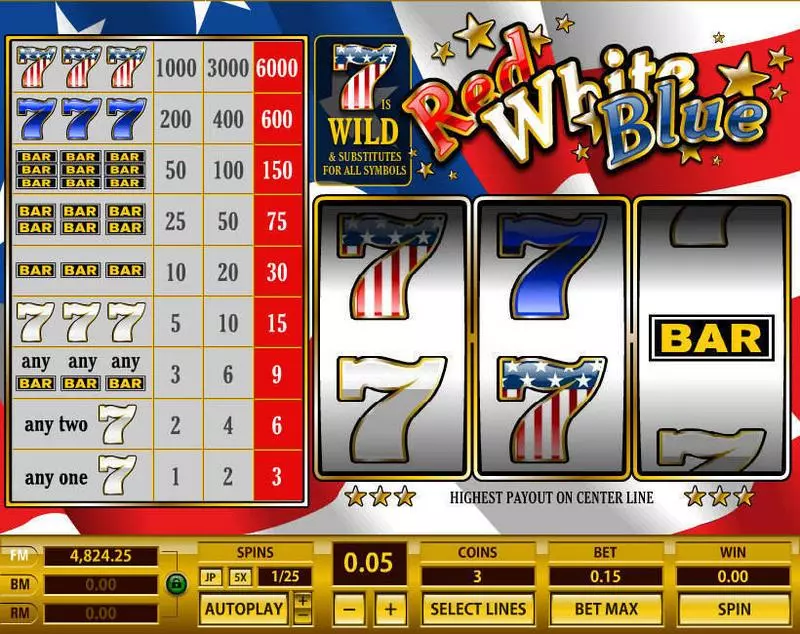 Red White Blue 1 Line Free Casino Slot 