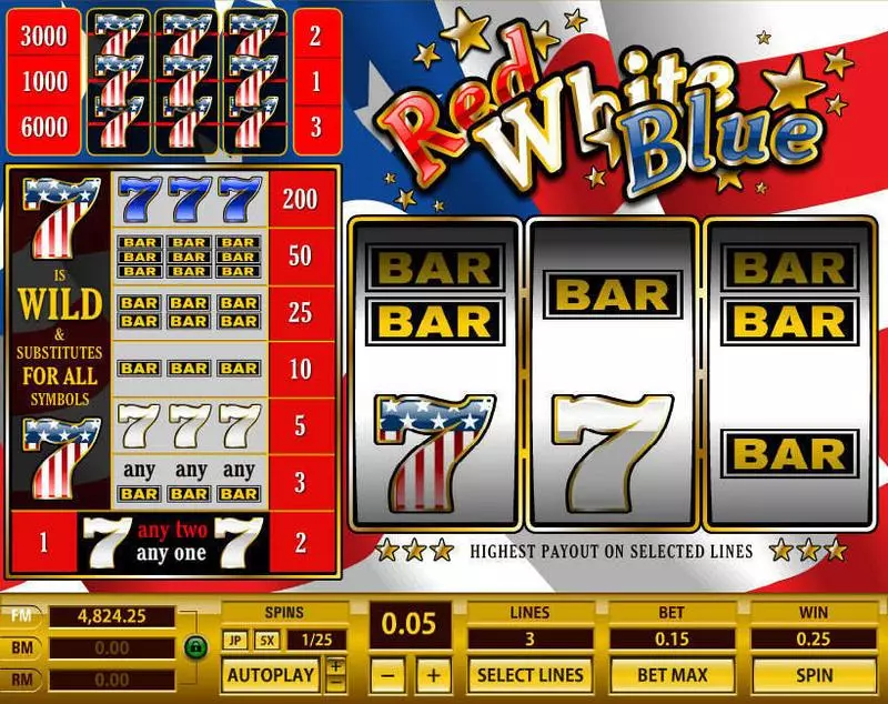 Red White Blue 3 Lines Free Casino Slot 