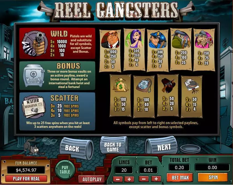 Reel Gangsters Free Casino Slot  with, delFree Spins