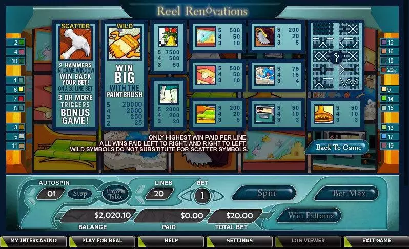 Reel Renovations Free Casino Slot  with, delSecond Screen Game
