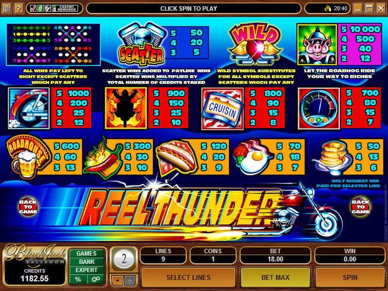 Reel Thunder Free Casino Slot 