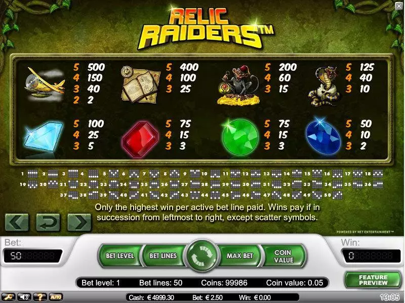 Relic Raiders Free Casino Slot  with, delFree Spins