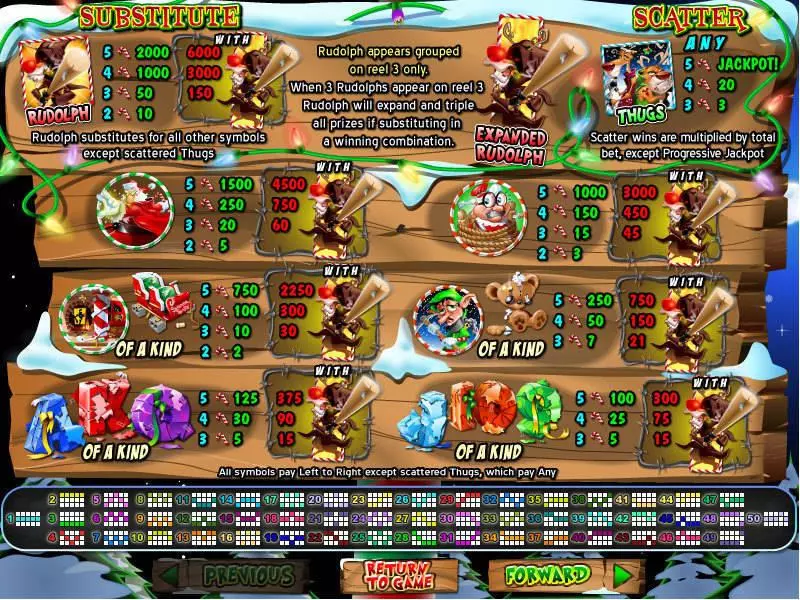 Return of the Rudolph Free Casino Slot  with, delFree Spins