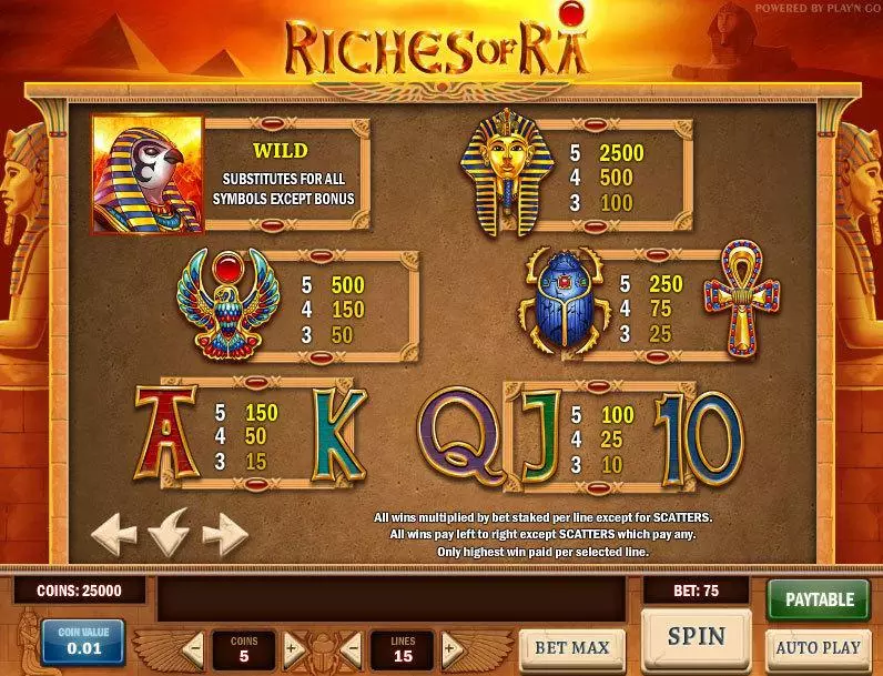 Riches of Ra Free Casino Slot  with, delFree Spins