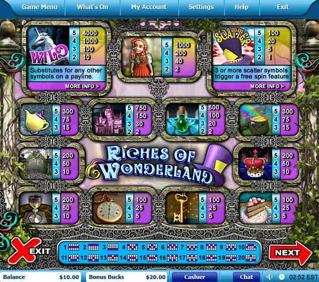 Riches of Wonderland Free Casino Slot  with, delFree Spins
