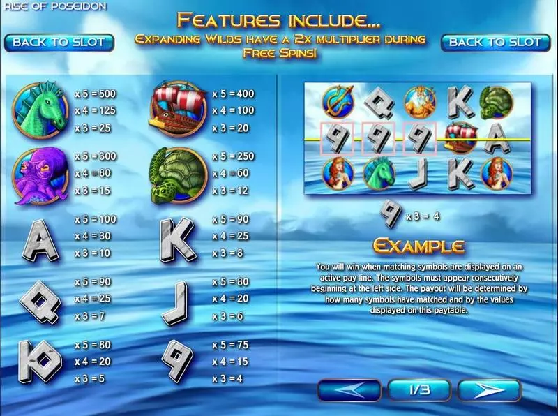 Rise of Poseidon Free Casino Slot  with, delFree Spins
