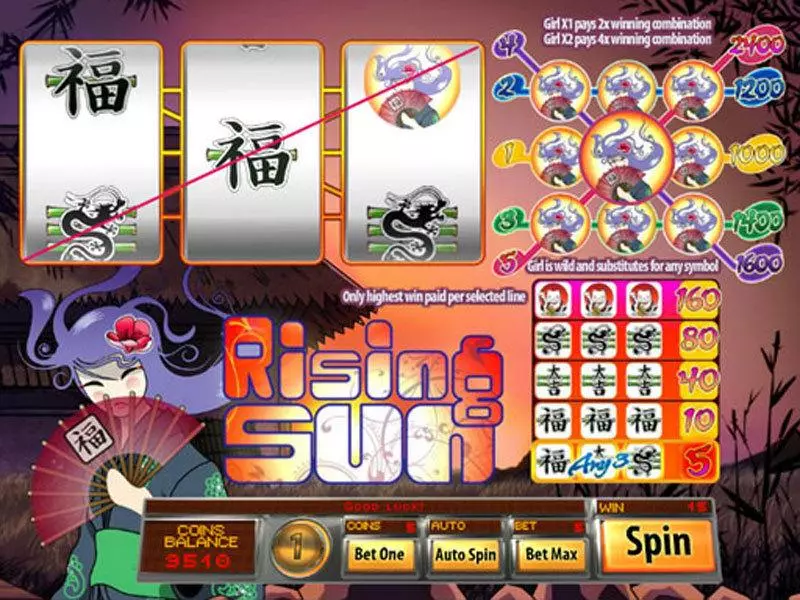Rising Sun Classic Free Casino Slot 