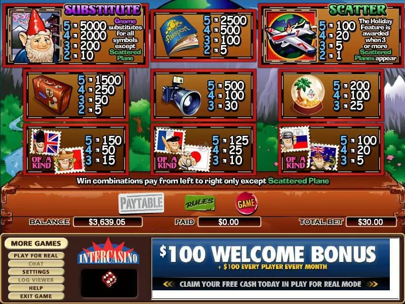 Roamin' Gnome Free Casino Slot  with, delFree Spins