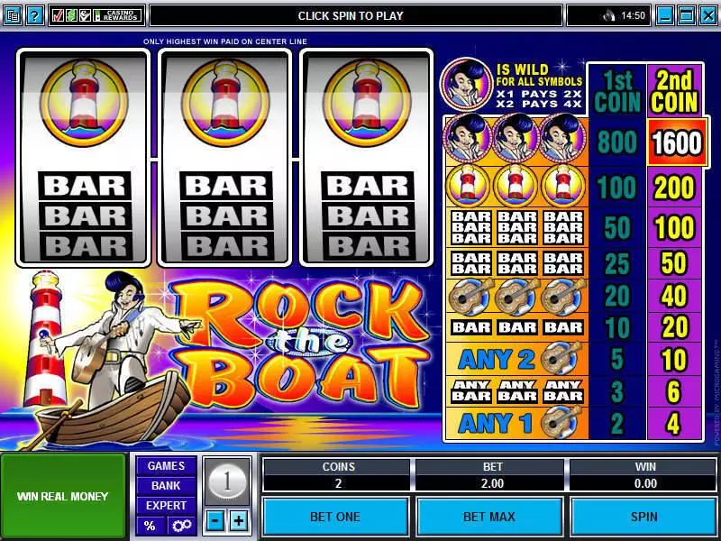 Rock the Boat Free Casino Slot 