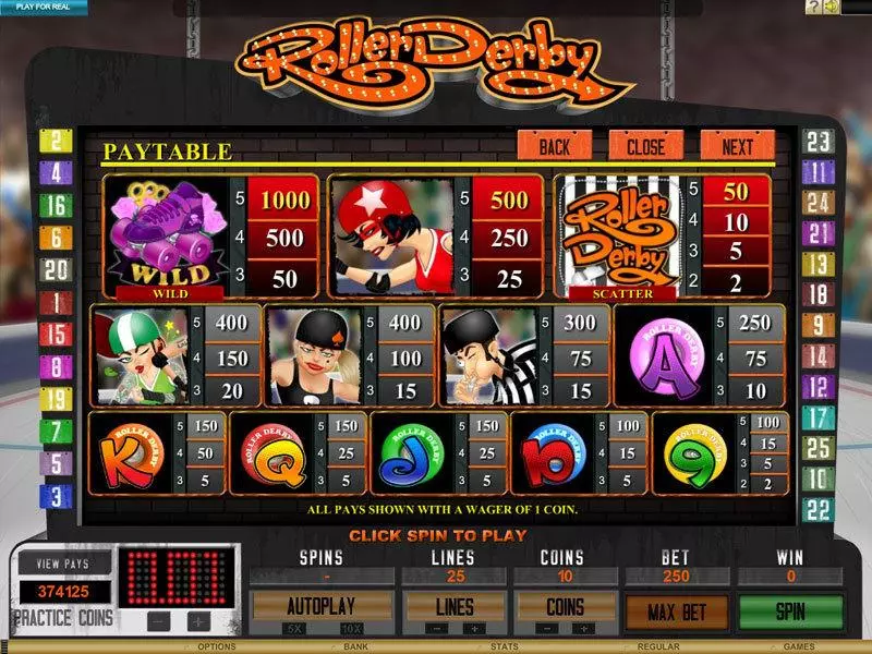 Roller Derby Free Casino Slot  with, delFree Spins
