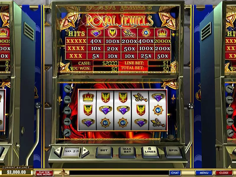 Royal Jewels Free Casino Slot 