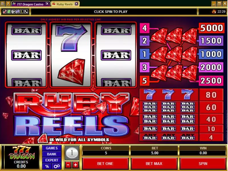 Ruby Reels Free Casino Slot 