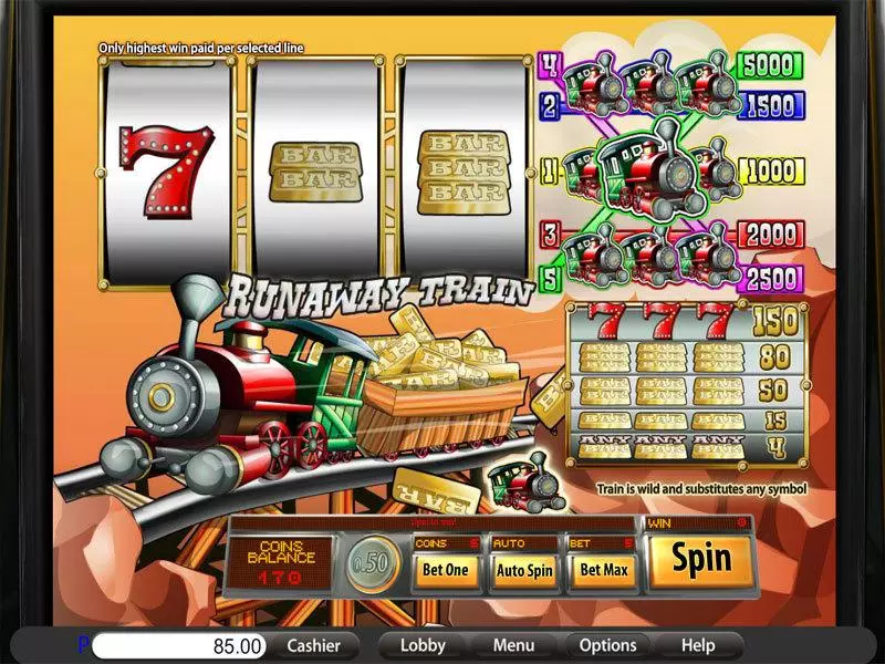 Runaway Train Free Casino Slot 
