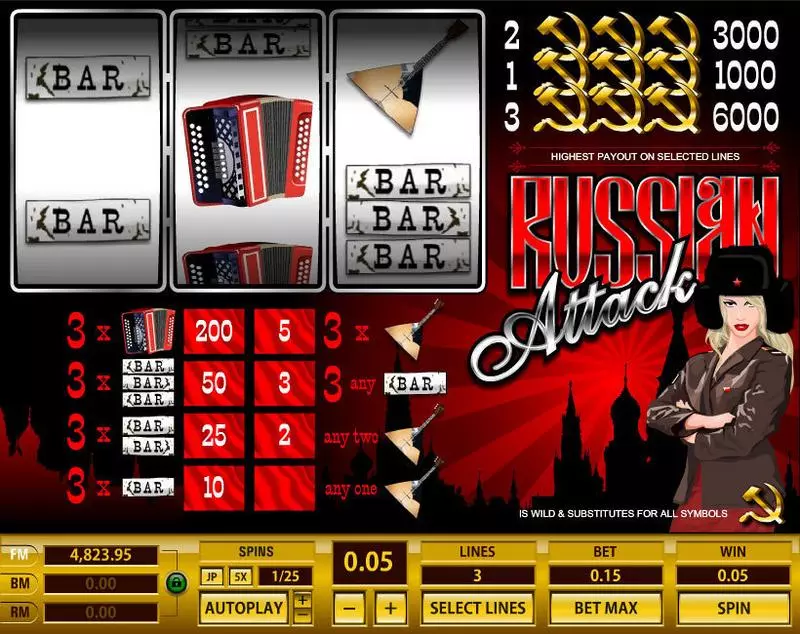 Russian Attack Free Casino Slot 