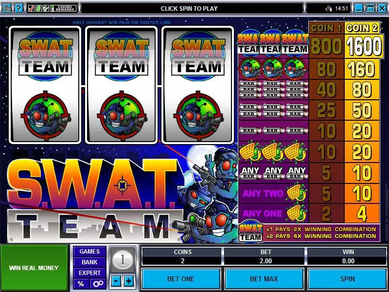 S.W.A.T. Team Free Casino Slot 