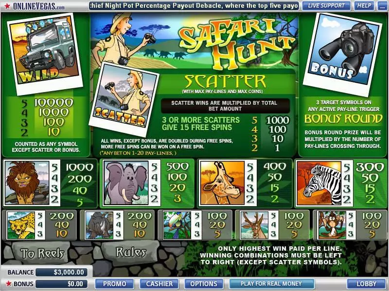 SafariHunt Free Casino Slot  with, delFree Spins