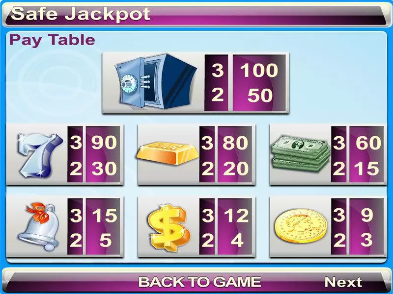 Safe Jackpot Free Casino Slot 