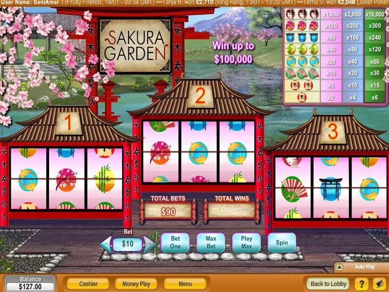 Sakura Garden Free Casino Slot 