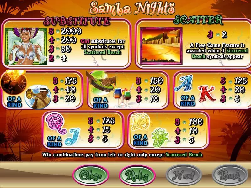 Samba Nights Free Casino Slot  with, delFree Spins