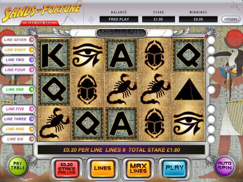 Sands Of Fortune Free Casino Slot  with, delSecond Screen Game