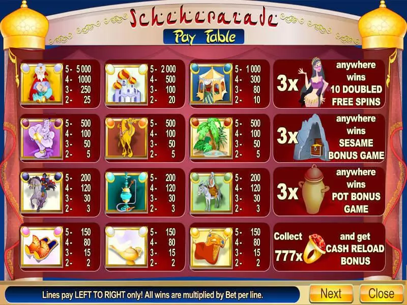 Scheherazade Free Casino Slot  with, delFree Spins