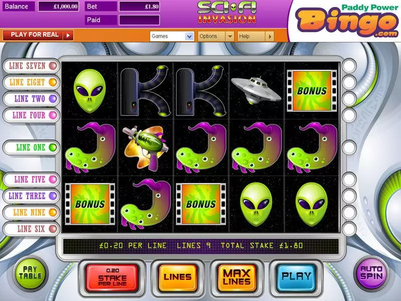 Sci-Fi Invasion Free Casino Slot  with, delSecond Screen Game