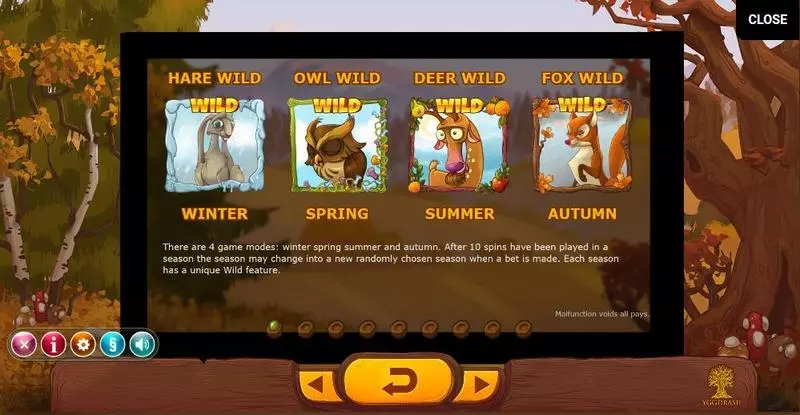 Seasons Free Casino Slot  with, delFree Spins